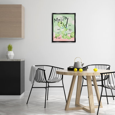  "Mojito Cocktail Recipe", art mural sur toile flottant par Lisa Perry White