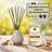 Amber Romance Reed Diffuser Refill Oil