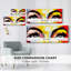 Pop couleur yeux iv-2024379822