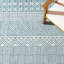 Tapis intérieur / extérieur turquoise Melillo Southwestern-883380599