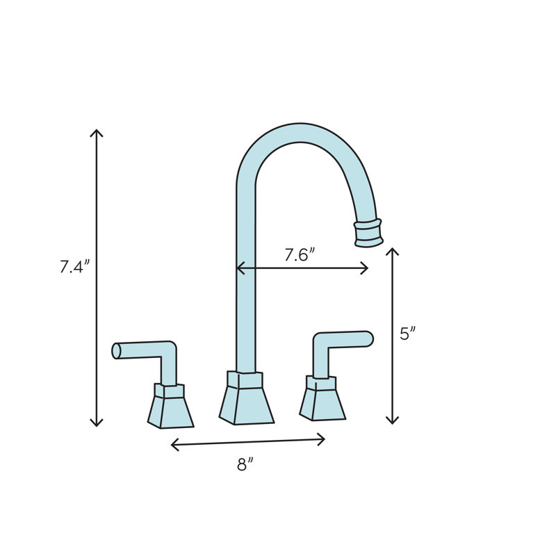 Polished Brass 8-Inch Widespread Bathroom Faucet with Cross Handles