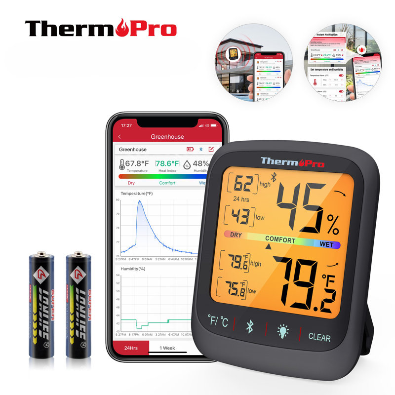 ThermoPro Thermometer