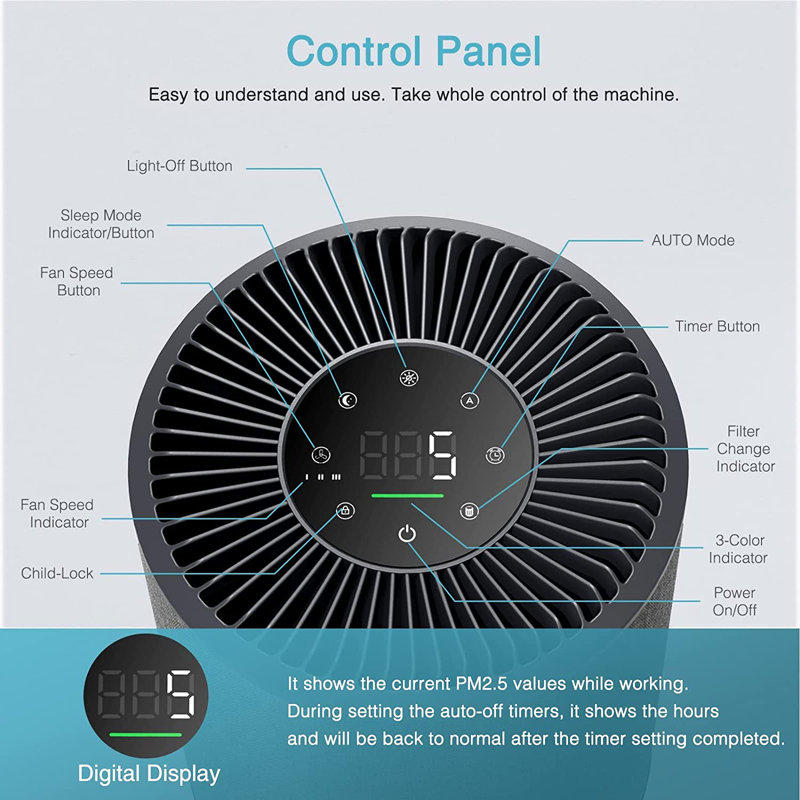 Purificateur d'air avec filtre HEPA