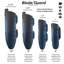 Ensemble de 4 protecteurs de lames Blade Guard-103837954