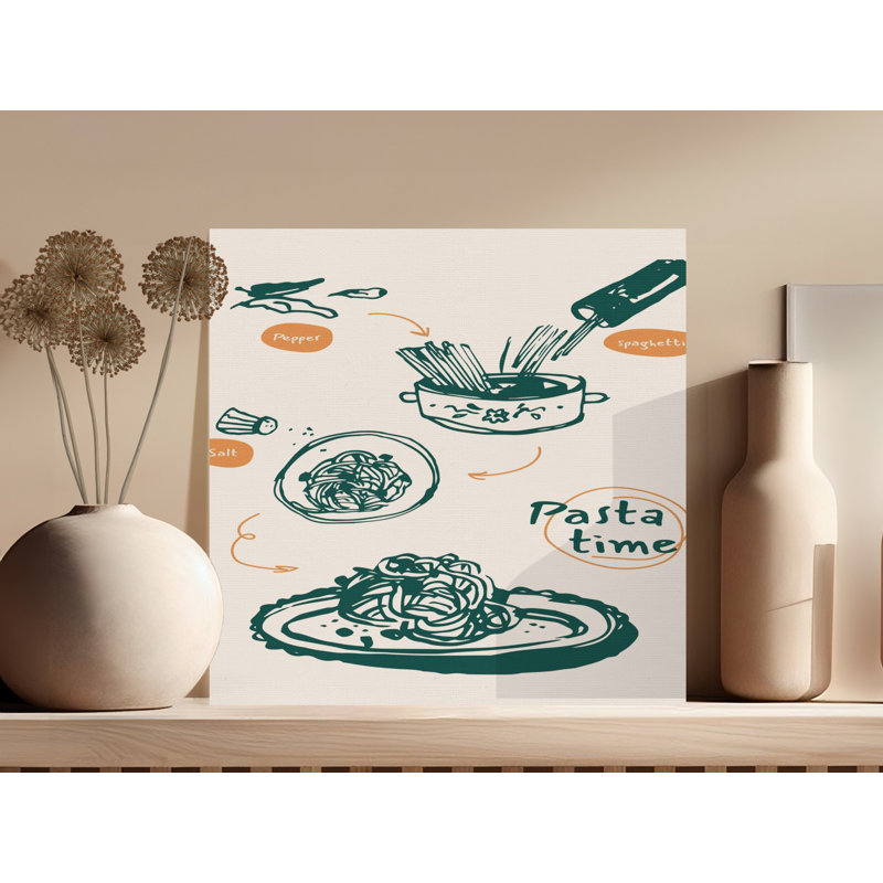 Routh Wrapped Canvas Print Set, 32x32