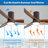 Kemp 52'' 3 -Blade LED Flush Mount Ceiling Fan with Remote Control and Light Kit Included-166947615
