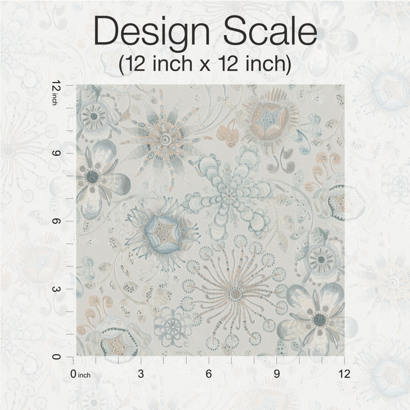 Papier peint Missoni 4 Magic Garden, Neutre