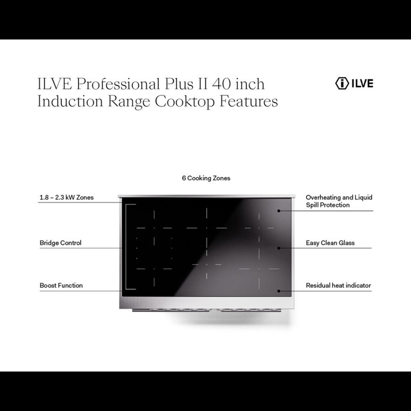 ILVE Professional Plus II 40 in Induction Range, Blue Gray/Stainless Steel