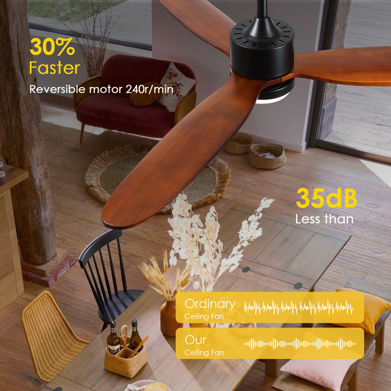 Ventilateur de plafond avec lumière 