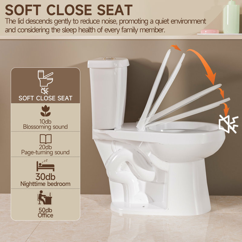 Toilette ronde deux pièces à double chasse (siège inclus)