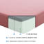 Ensemble de matelas simple 7 pouces et de coussins en mousse viscoélastique imprégnée de gel