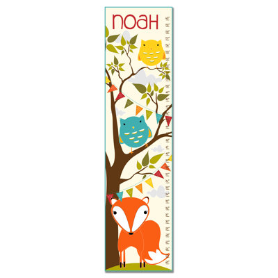 Haverstraw Growth Chart
