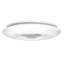 Breania LED Flush Mount