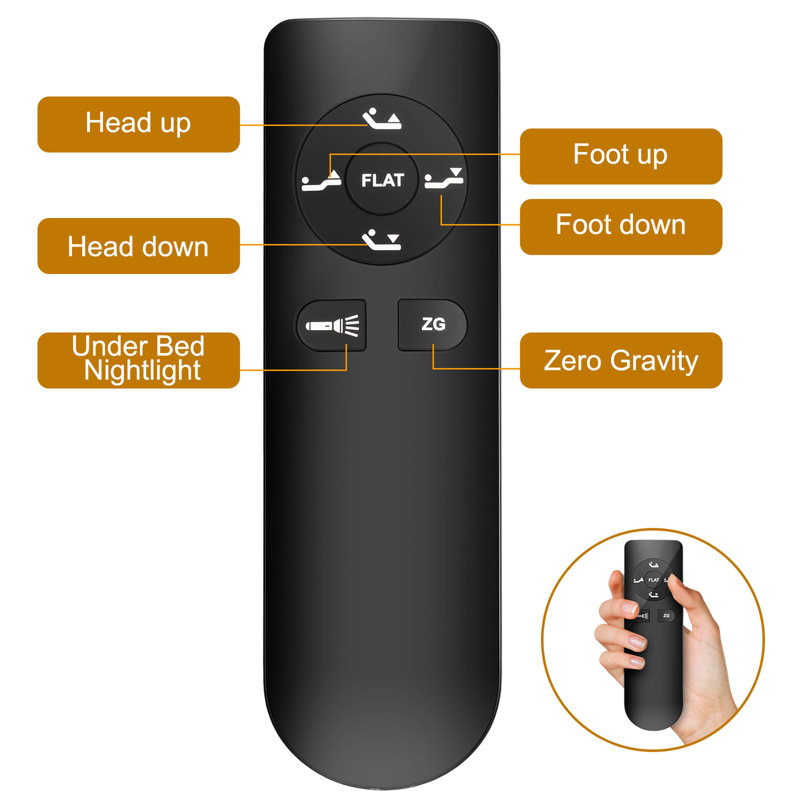 Adjustable Bed Base Frame Head and Foot Incline Quiet Motor King Size Zero Gravity, 4 Ports USB