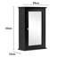 Wall Bathroom Cabinet