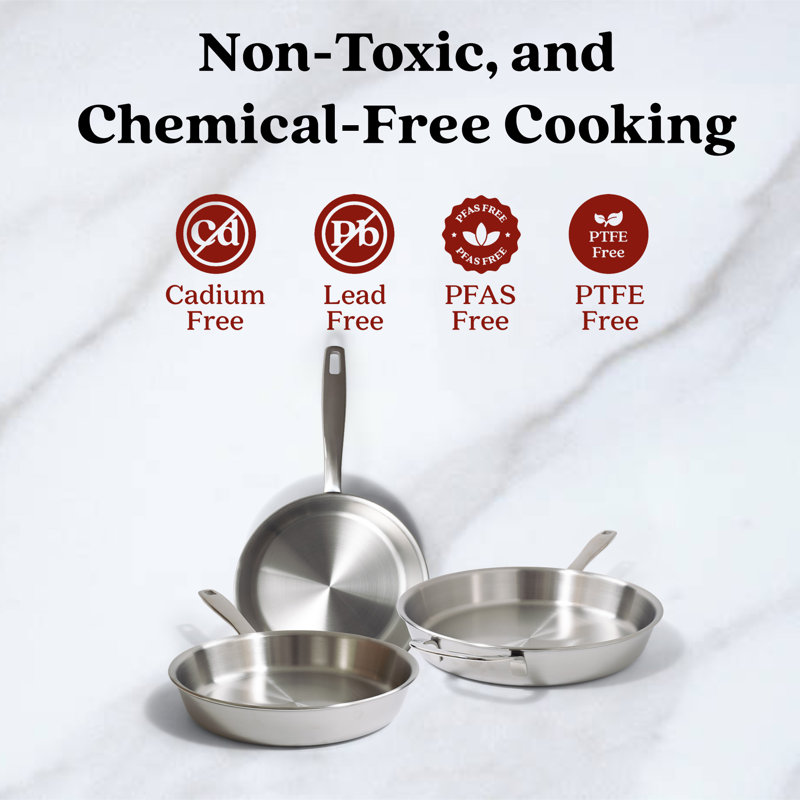 Professional 3-Piece Stainless Steel Non-Stick Frying Pan Set