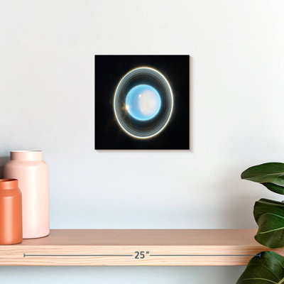 Oberle Zoomed-In Image Of Uranus