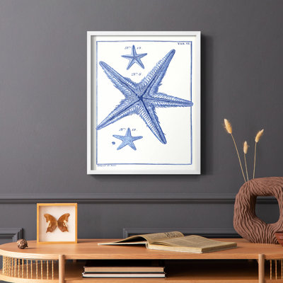 Blue Sea Stars III, reproduction encadrée - bois massif