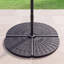 Umbrella Weight