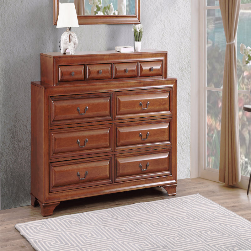 Commode Basic