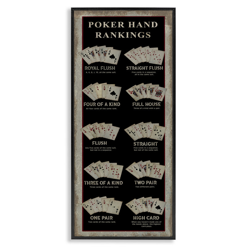Tirage au sort de poker à main levée, encadré noir par Cindy Jacobs, H 10 po x l 24 po, Giclée encadrée noir minuit