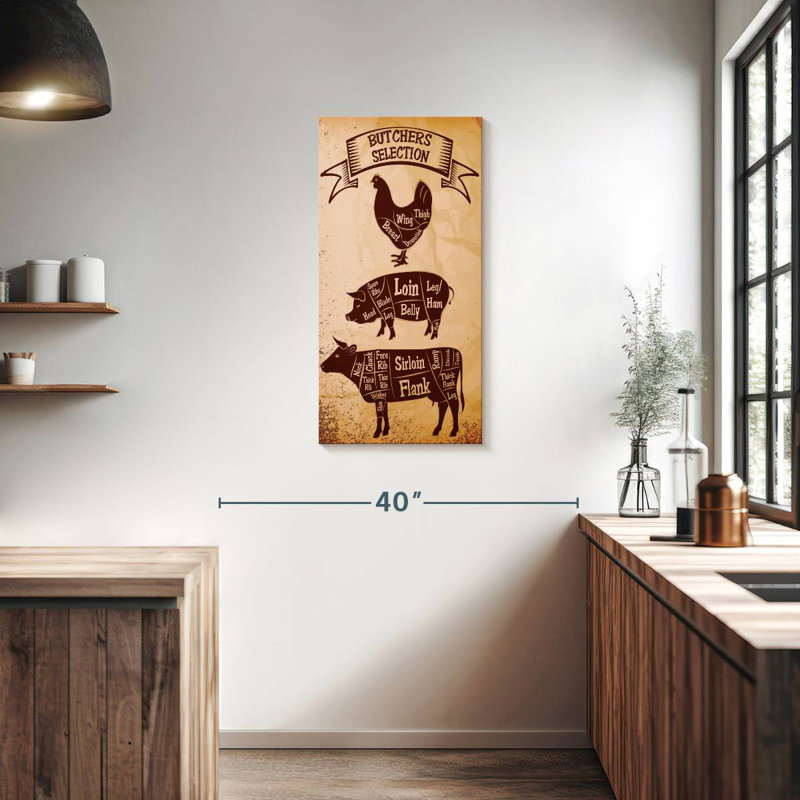 Guide de sélection du boucher