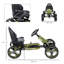 Coats Go Kart