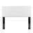 Modway Keira Faux Leather Headboard-1413886639