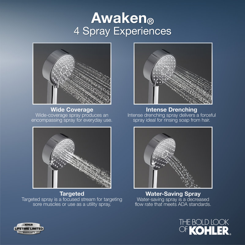 Awaken B110 1.75 GPM Premium Slidebar Kit, Polished Chrome