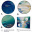 «Spiried Ocean Sunset In Shades Of Blue III», reproduction sur toile 3 pièces-855488562