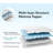 1.57 inches Memory foam Mattress Topper-1715664205