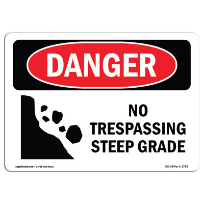 No Trespassing Steep Grade Sign