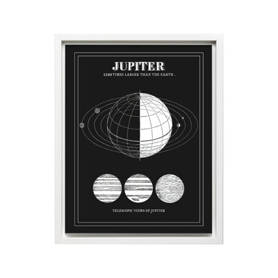 Jupiter
