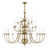 Antique Brass