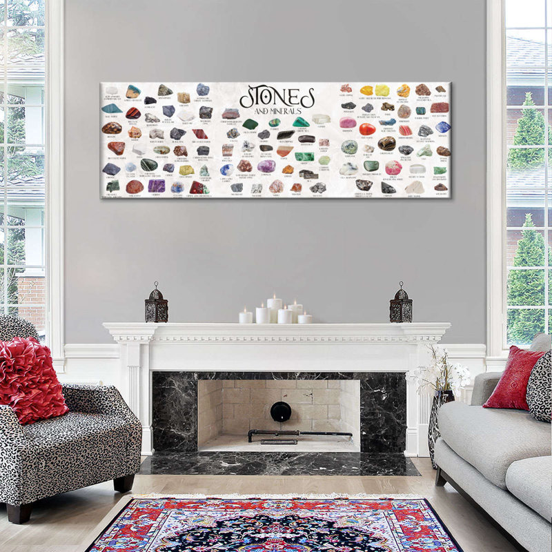 " Stones And Minerals Chart Canvas Print " by Boho Mama, 8" H x 24" W x 1" D