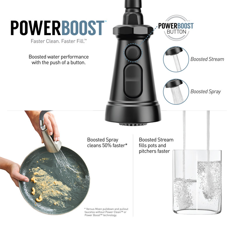 Peterson One-Handle Pull Down Single Handle Kitchen Faucet with Power Boost, Matte Black