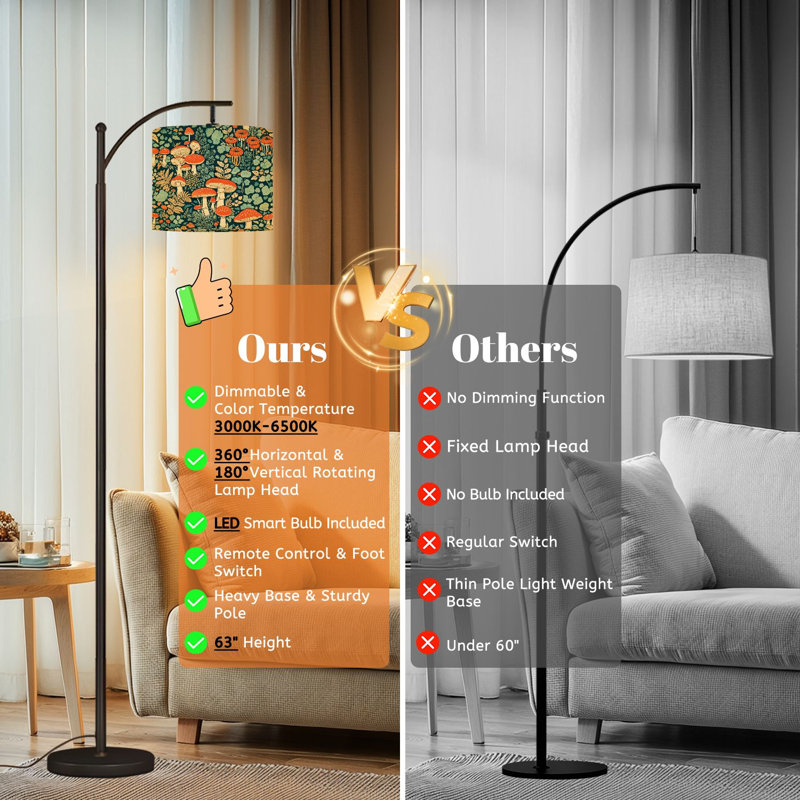 Arc Floor Lamp with Adjustable Lampshade Vibrant Red Mushrooms Forest Greenery Ferns Standing Lamp 3 Color Temperatures Dimmable Tall Pole Lamp with Foot Switch for Bedroom