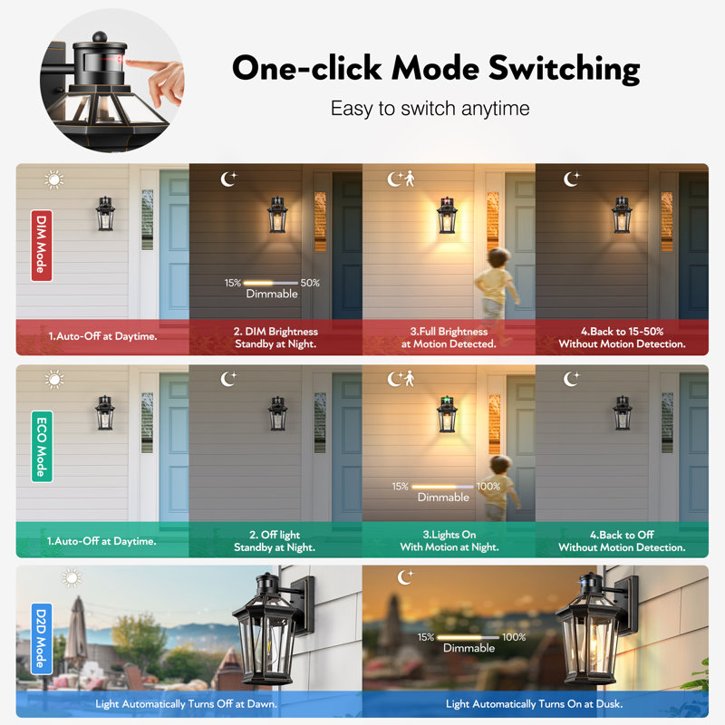 Black(Gold Trim)  Motion Sensor Dusk to Dawn Outdoor Wall Light with Adjustable Brightness and Clear Glass