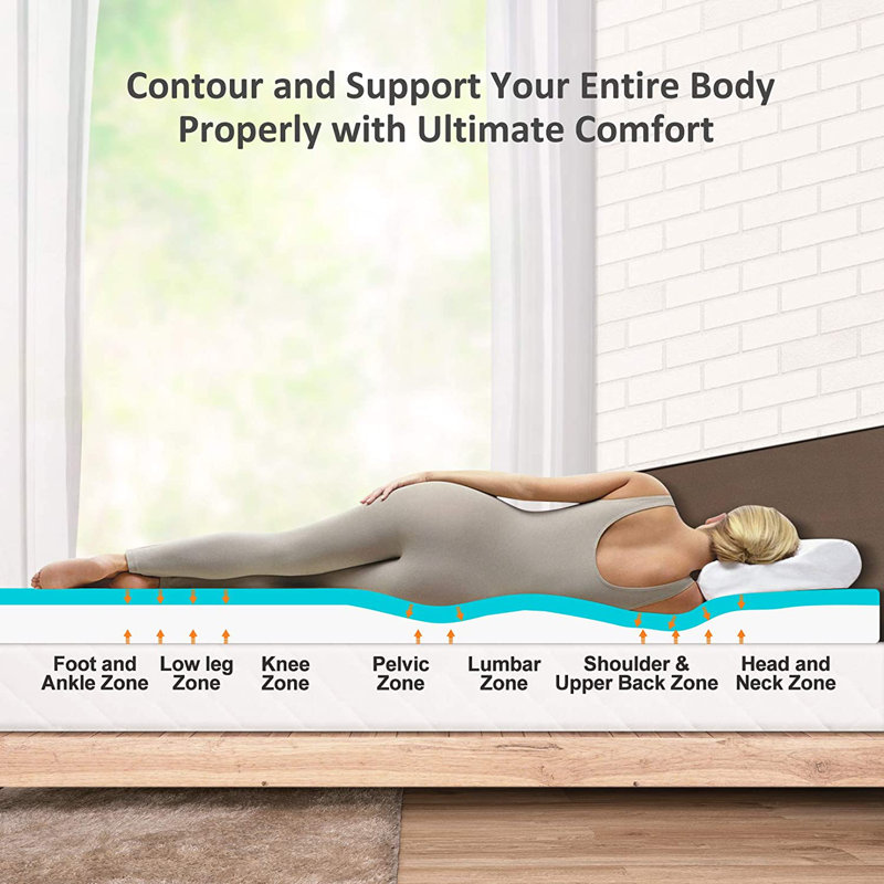 Surmatelas en mousse viscoélastique Absher, Simple extra long
