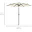 Parasol de terrasse en polyester à énergie solaire 10 pi avec éclairage à DEL avec inclinaison et tissu résistant aux rayons UV-97884592