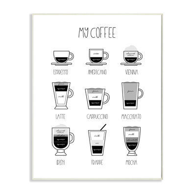 «My Coffee Chart Kitchen Latte Drinks» par Martina Pavlova - reproduction d'art textuel