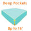 Drap-housse en microfibre-1889704889-1889704898