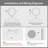 36" x 36" Black Framed LED Round Bathroom Mirror, 3 Color Lighting, Anti-Fog, Explosion-Proof, Wall Mounted Backlit Vanity Mirror-956493109-972410758