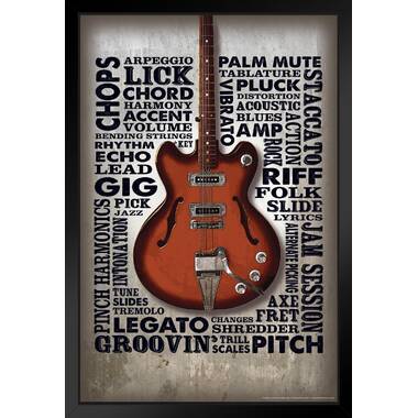 Bass Guitar Chords Printable Poster 