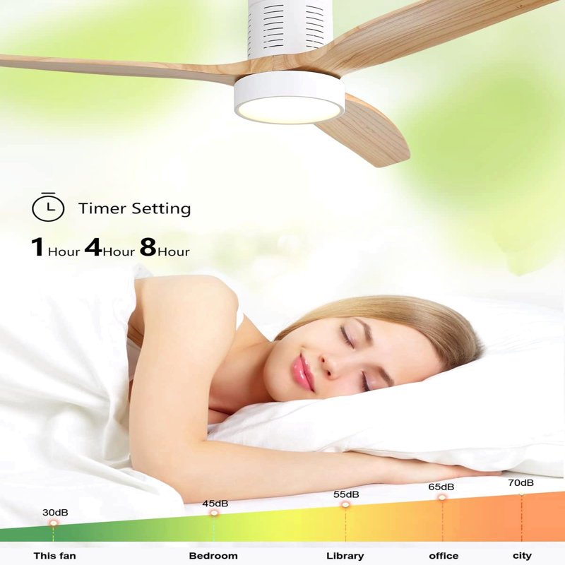 52 Inch Indoor Flush Mount Ceiling Fan With LED Light And Remote Control