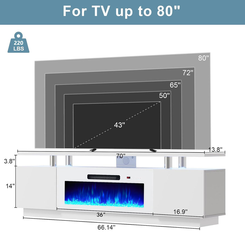 Meuble télé Bhhatu de 70 po avec foyer électrique à 2 niveaux, Entièrement blanche, 70"