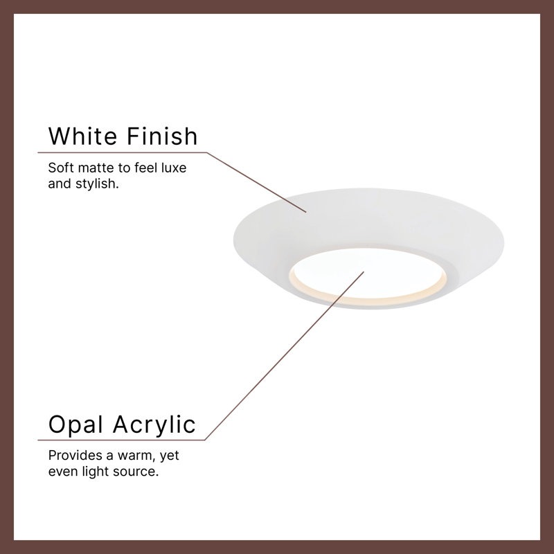 Weylo 5-in Black dimmable LED Flush Mount, White