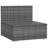 82.7" Wide Rectangle Patio Sofa with Cushions-168725936-168725937