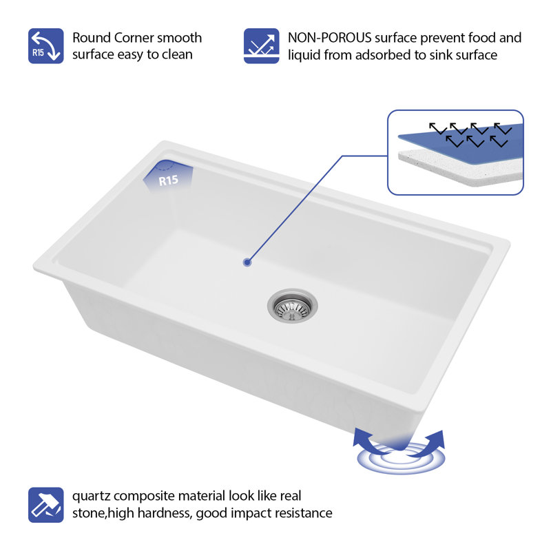32"L X 19"W Quartz Undermount Granite Composite Kitchen Sink Single Bowl Ledge Workstation Sink, White