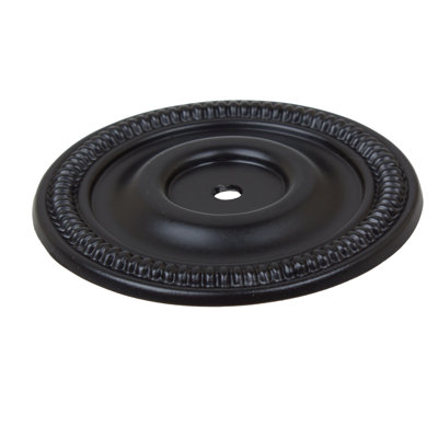 Round Cabinet Knob Backplate